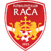 Trang chủ 556 FK Raca